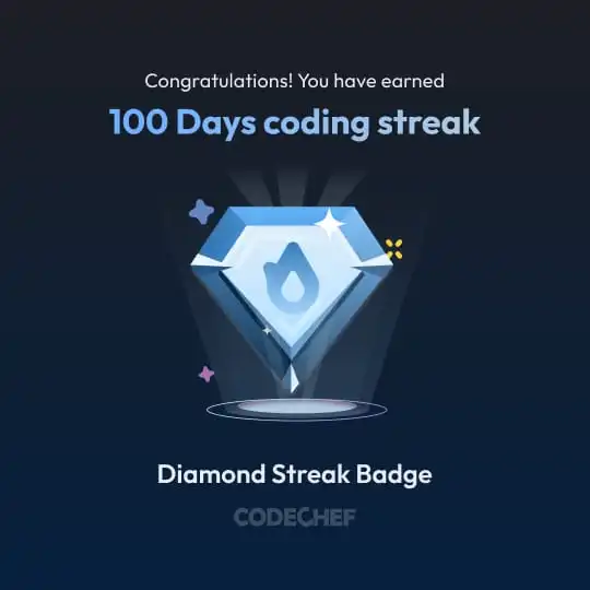 Consistency Badge
